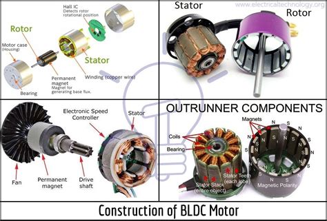 Construction Of Bldc Motor Maintance Pinterest