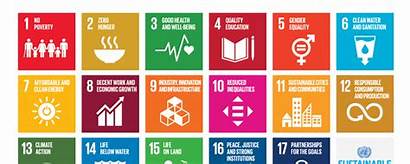Goals Global Mvo Prestatieladder Sustainable Development Aiesec