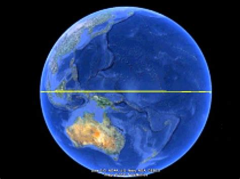 Earth Rotating Along Equator Youtube