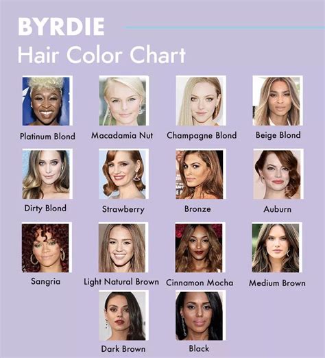 The Best Hair Color For Your Skin Tone According To Stylists Which