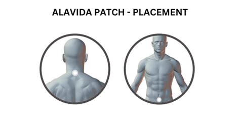 Lifewave Patches Placement Guide Accelerated Health Products