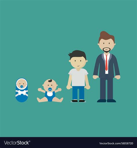 People Growing Generations Characters Age Adult Vector Image