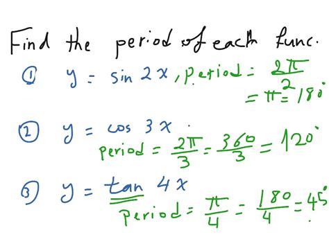 Find The Period Of Sin2x Cos 3x Tan 4 X Math Trigonometry Showme