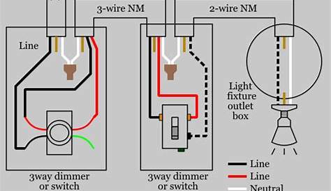 dimmer light switch wiring diagram