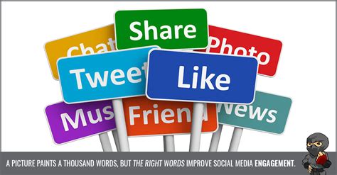 The Most Popular Words In Social Media That Will Get Your Content