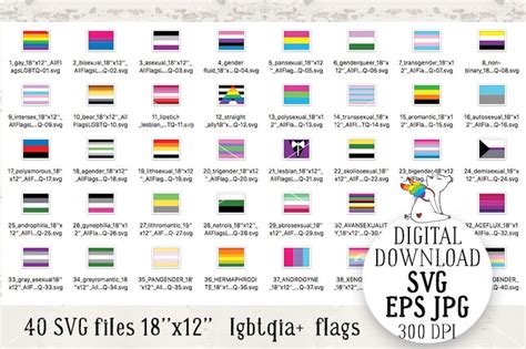 Pride Flags And Names Were You Aware All These Lgbtq Pride Flags