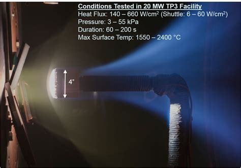 First 3d Woven Composite For Nasa Thermal Protection Systems Nasa