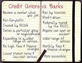 Pictures of Big Credit Unions