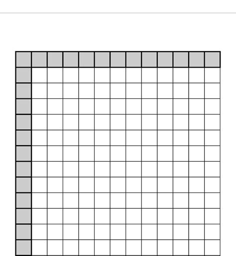 Multiplication Blank Table Printable Times Tables Worksheets