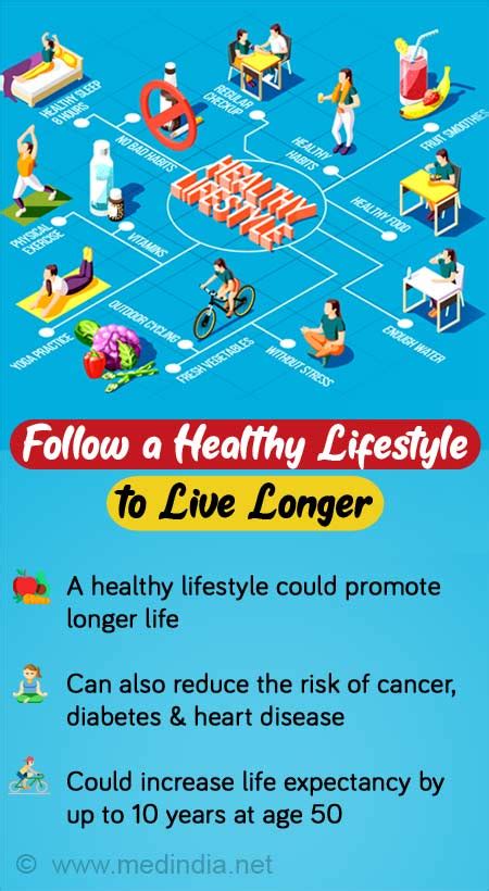 45 Tips To Live A Healthier Life