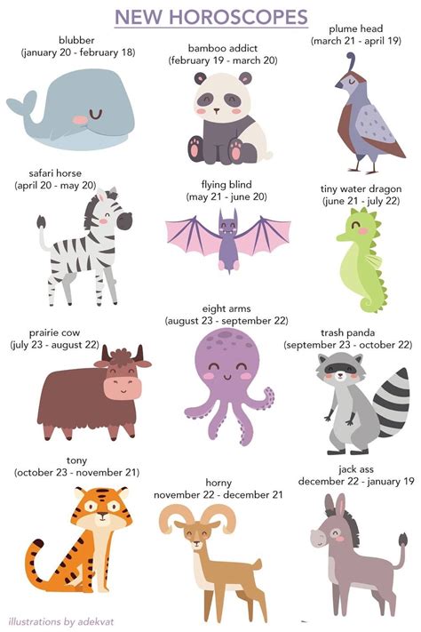 Delve deeply in scorpion symbolism and meaning to find out how this animal spirit guide can strengthen, guide, and inspire you. New horoscopes | Zodiac signs animals, Zodiac signs funny ...