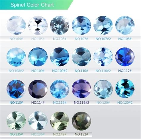 Diamond Cut Light Blue Gemstone Names Spinel Stone Buy Blue Gemstone