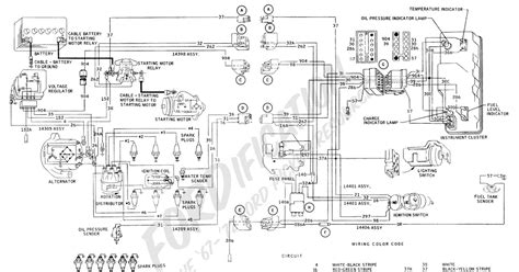 Ford F100 Wiring Harnes Wiring Diagram