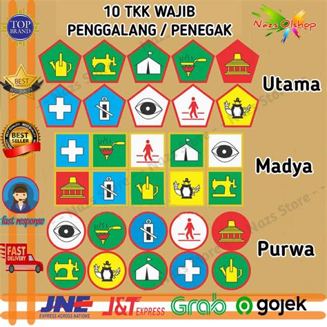 10 Tanda Kecakapan Khusus Pramuka Kotak Edu