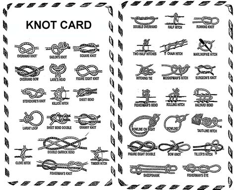 Knots 1st London Colney Scouting Group