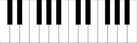 Savesave das notensystem klaviatur for later. Blog Posts - Music at Decatur