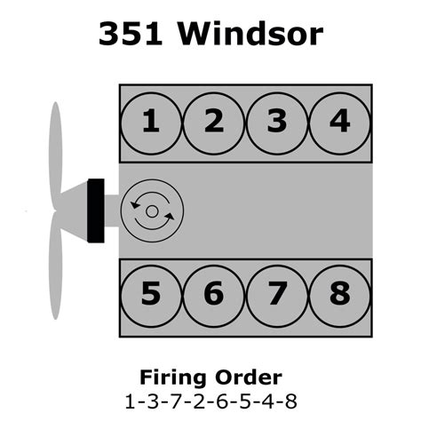 Ford Firing Order Diagram Part 114 Wiring And Printable