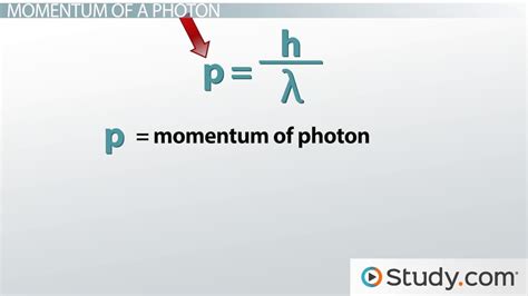 Energy & Momentum of a Photon: Equation & Calculations - Video & Lesson Transcript | Study.com