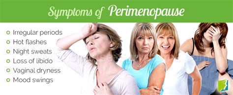 Perimenopause Symptoms Menopause Stages Menopause Now