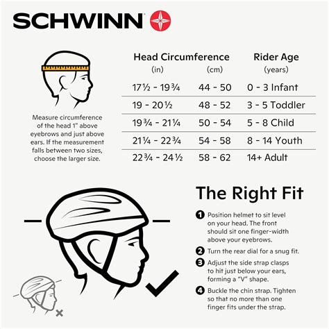 What Size Bike Helmet Does My Kid Need The Riding Kid