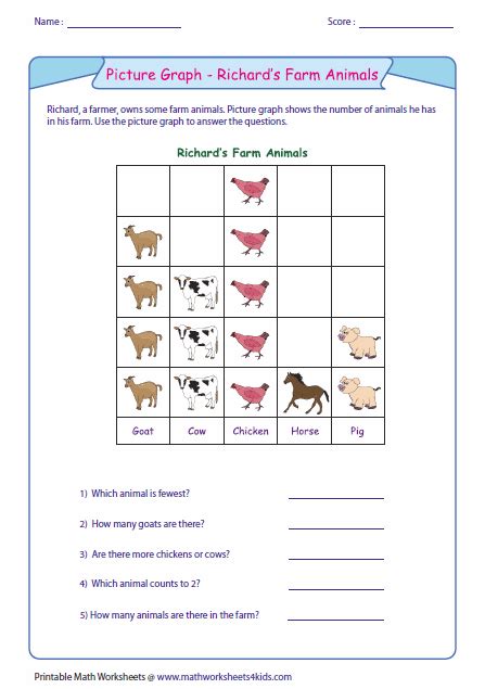 Data Handling Worksheets For Kindergarten Maths Worksheet Generator Uk