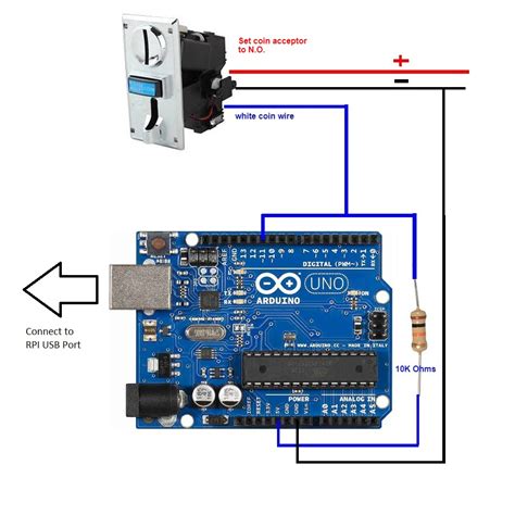 Setting Up Serial Coinslot Sensor Using Arduino Adopisoft Blog