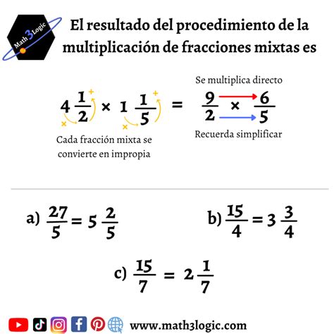 Multiplicación De Fracciones Aprende A Multiplicar Todo Tipo De