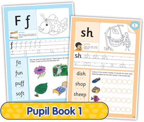 Introducing The New Jolly Phonics Pupil And Teachers Books — Jolly