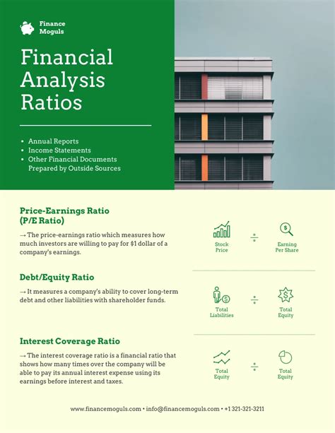 Financial Analysis Ratios Venngage