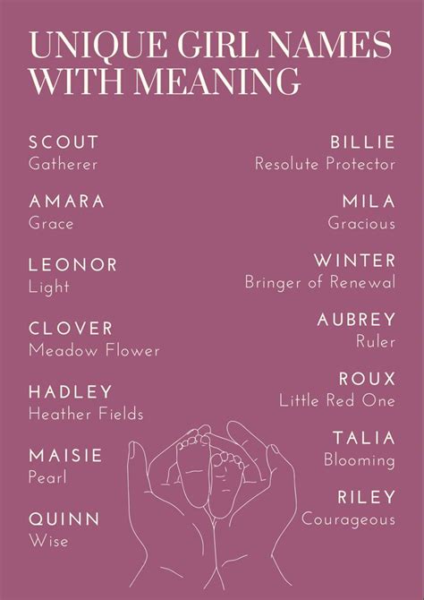 Unique Girl Names And Their Meanings Artofit