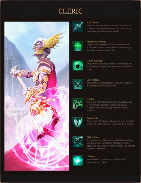 Class Skills And Posters — Ashes Of Creation