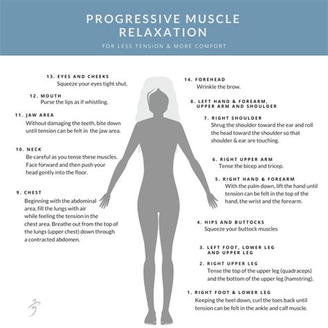 Progressive Muscle Relaxation Muscle Relaxer Relax Muscle