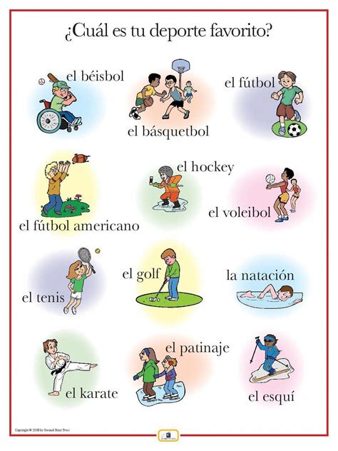 Spanish Sports Poster Learnspanish Learning Spanish Learning