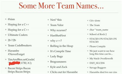 Top Very Funny Team Names Yadbinyamin Org