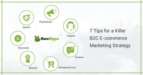 7 Strategies To Improve Your B2c E Commerce Marketing