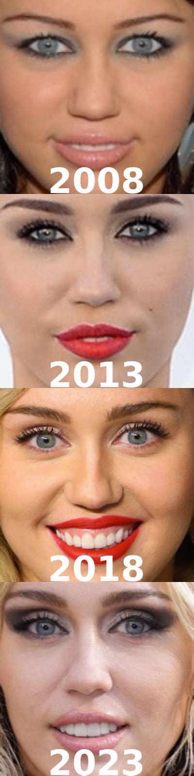 Miley S Smile Every Five Years Miley Cyrus Blue Eyes Know Your Meme