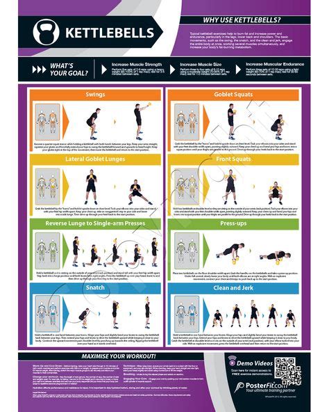 20 gym posters ideas workout posters fitness training gym poster