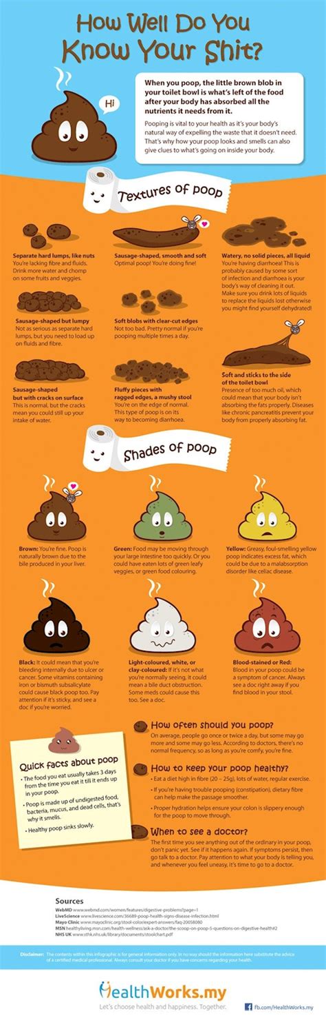 Your Poop Can Tell You If Youre Healthy Or Not Health Pics Health