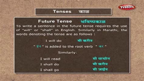 Learn Marathi Grammar Learn Marathi Through English Learn Marathi