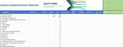 Marketing Plan Excel Template Free Download Of Annual Marketing Plan