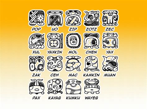 Simbolos Mayas Y Su Significado