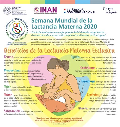 Semana Mundial De La Lactancia Materna Centro Nacional De Equidad De