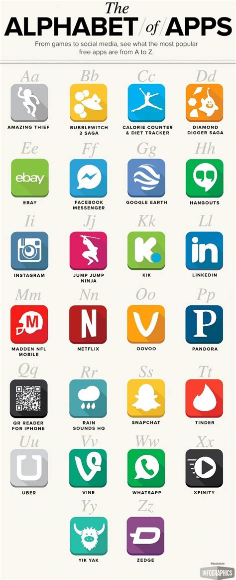 We did not find results for: The Most Popular Free Apps From A to Z | App, Tech hacks ...