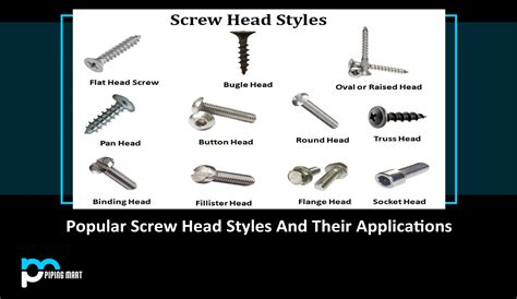 Popular Screw Head Styles And Their Application