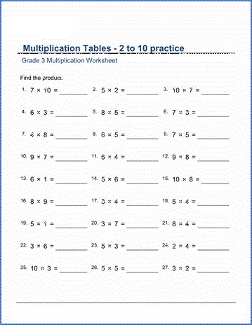 Here is the list of all the topics that students learn in this grade. Grade 1 English Worksheets Pdf - Finest Worksheet