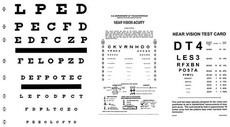 Eye Test Visual Acuity Tests And Jaeger Eye Chart All About Vision
