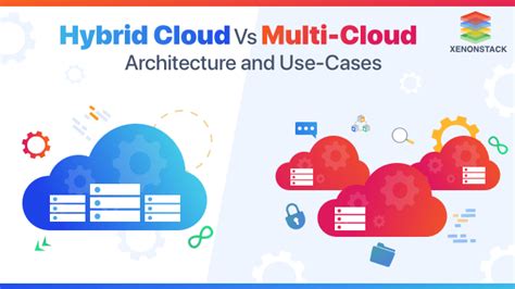 What Is Multi Cloud And Hybrid Cloud Use Cases