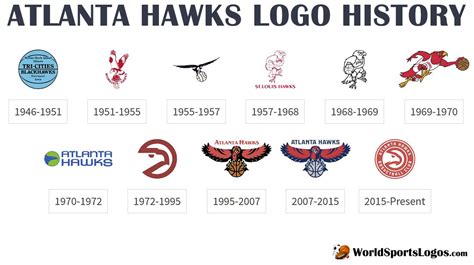 Logo on the white background,.png atlanta hawks wallpaper with logo on it, widescreen 1920×1200, 16×10 atlanta hawks old logo 12 free Cliparts | Download images on Clipground 2020