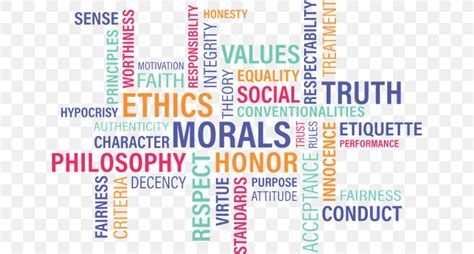 Culture Value Ethics Morality Behavior Png 640x441px Culture Area