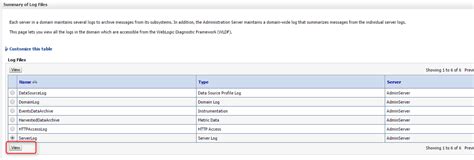 Starting weblogic server in following sequence 1. How to view WebLogic logs from WebLogic admin console | Console, Admin, Log in